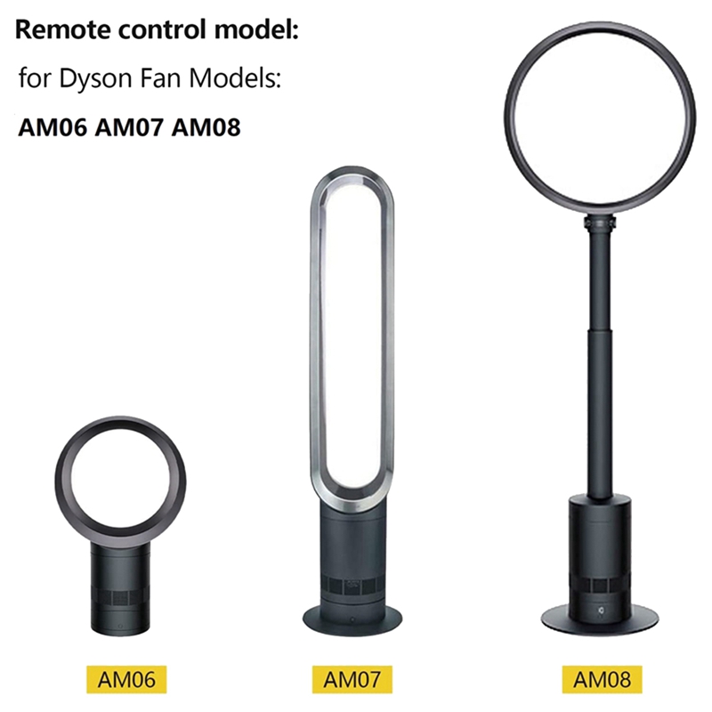 Dyson am06 am07リモートコントロールによる交換 - Dyson Fan Am07 のレビューと価格